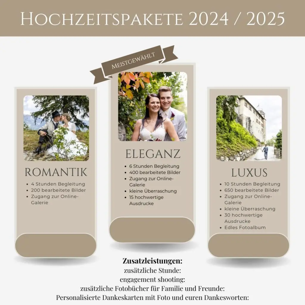 Paketübersicht 2024_2025